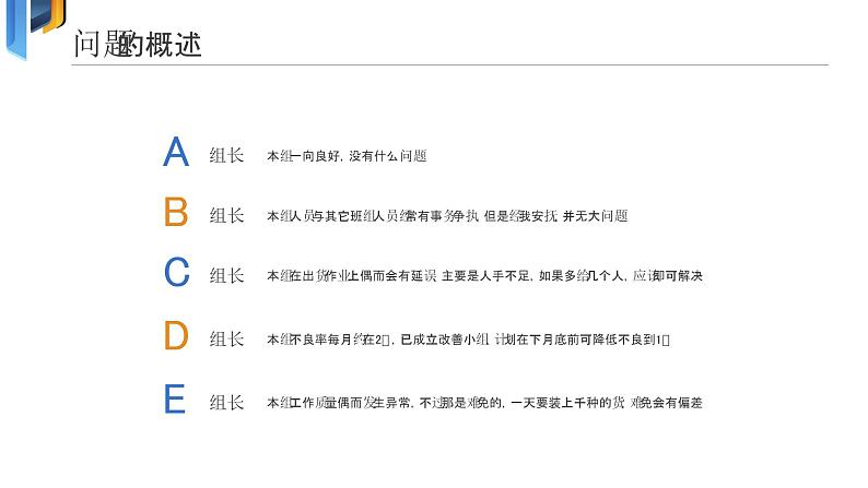 黄蓝商务风问题解决与分析培训课件PPT模板第5页