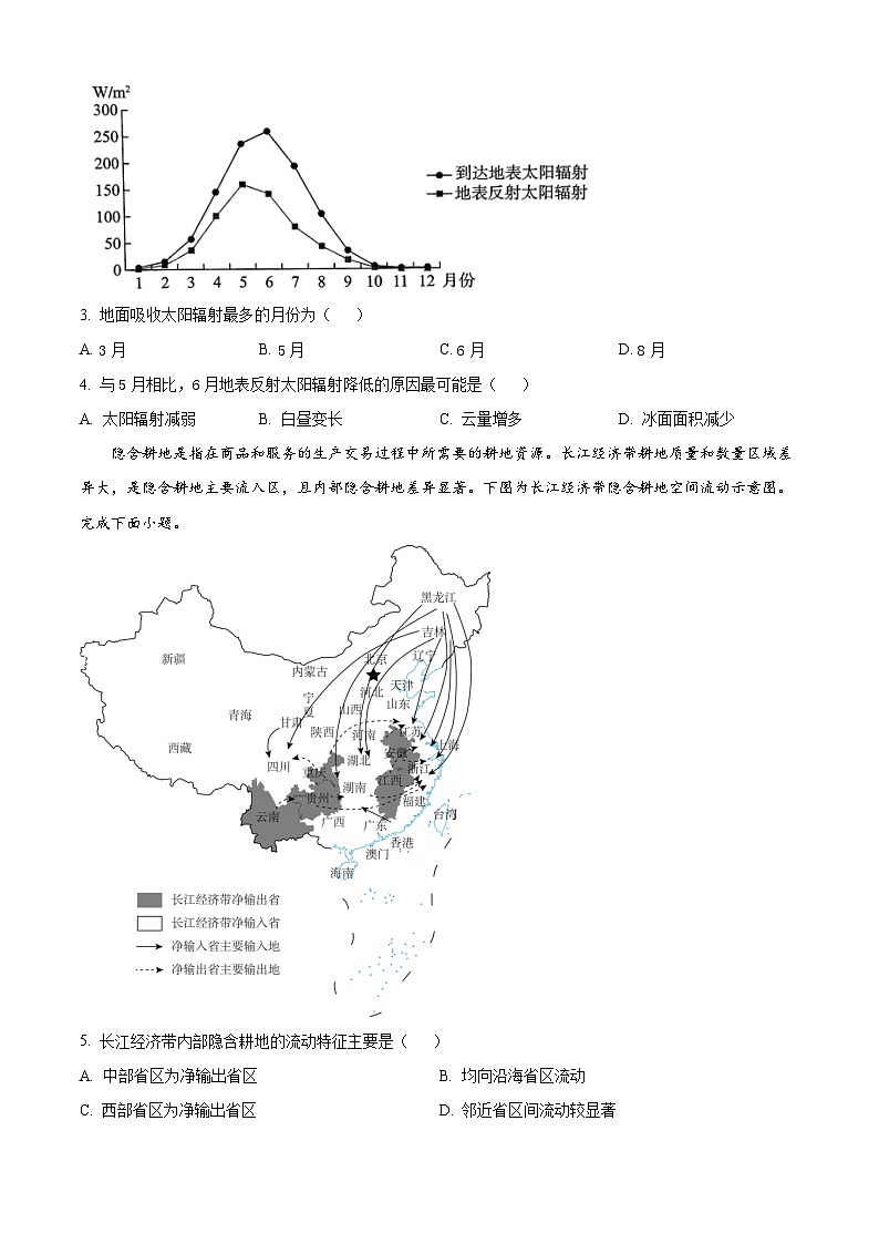 2024辽宁省部分学校高二下学期6月阶段考试地事含解析第2页