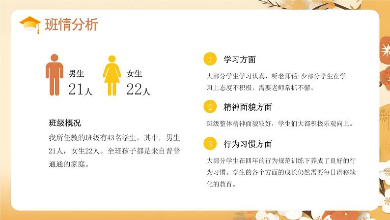 黄色班主任带班育人方略课件PPT模板第4页