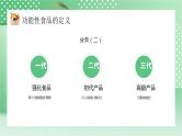 绿色卡通风功能性食品学科普PPT模板