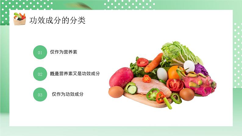 绿色卡通风功能性食品学科普PPT模板第8页