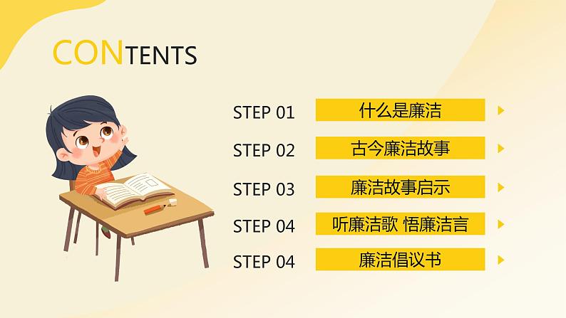 黄色简约卡通教育课件让廉洁之风吹满校园PPT模板02