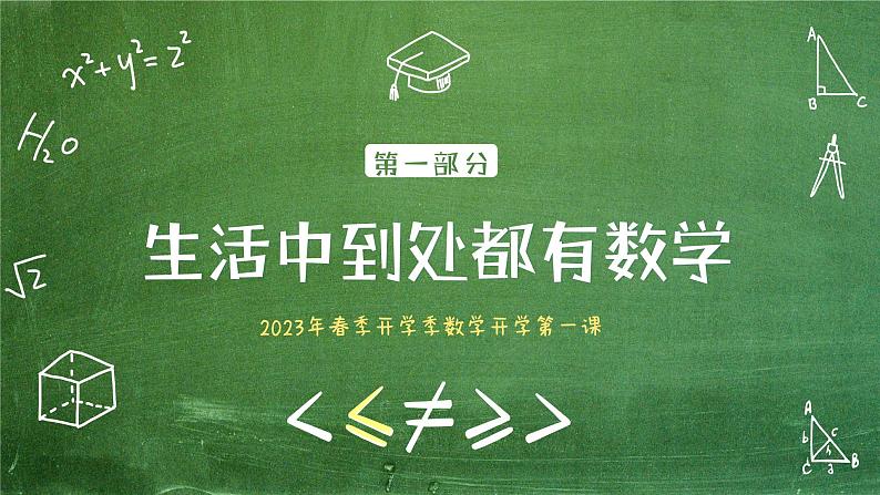 绿色黑板风春季数学开学第一课PPT03