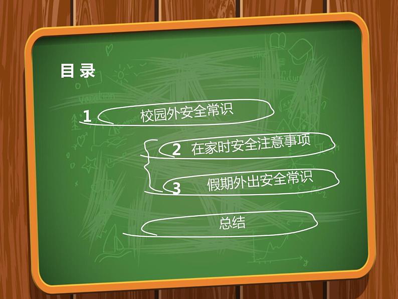 3】2023-2024学年暑期安全主题班会课件04