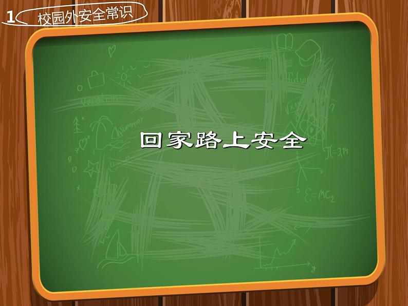 3】2023-2024学年暑期安全主题班会课件06