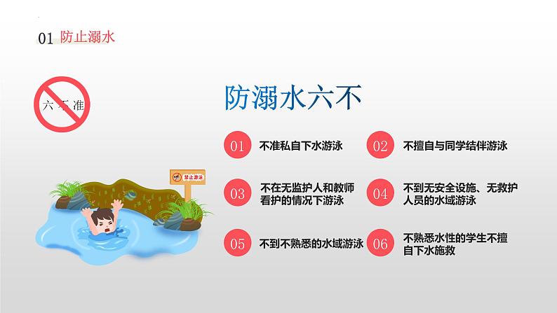 4】2023-2024学年暑期安全主题班会课件06