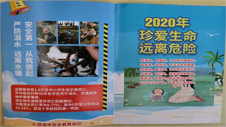 5】2023-2024学年暑期安全主题班会课件05