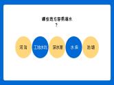 中学生防溺水主题班会精品课件