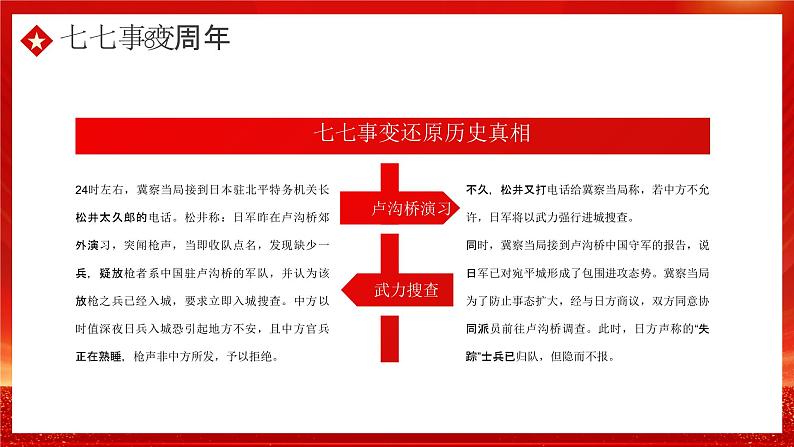 红色党政七七事变87周年PPT模板第7页