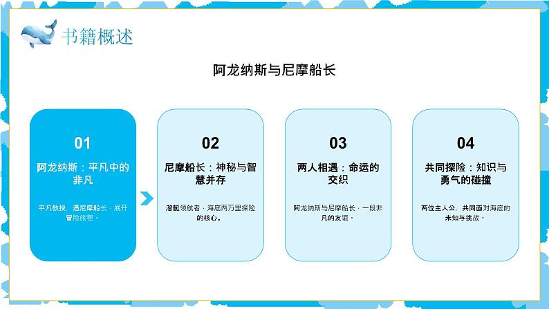 蓝色卡通海底两万里读书分享PPT第5页