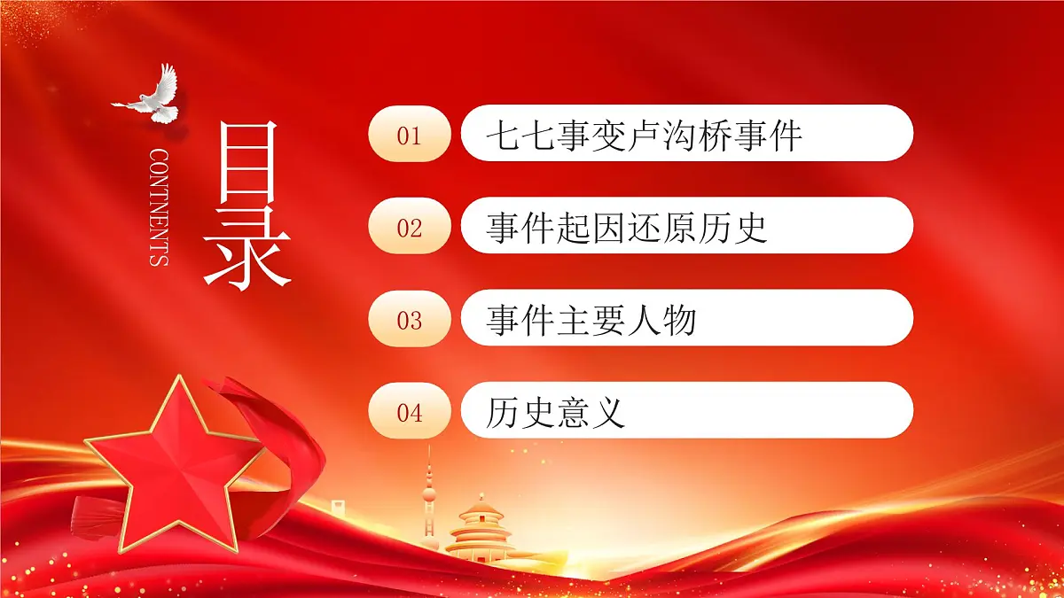 卢沟桥事变87周年 课件第3页