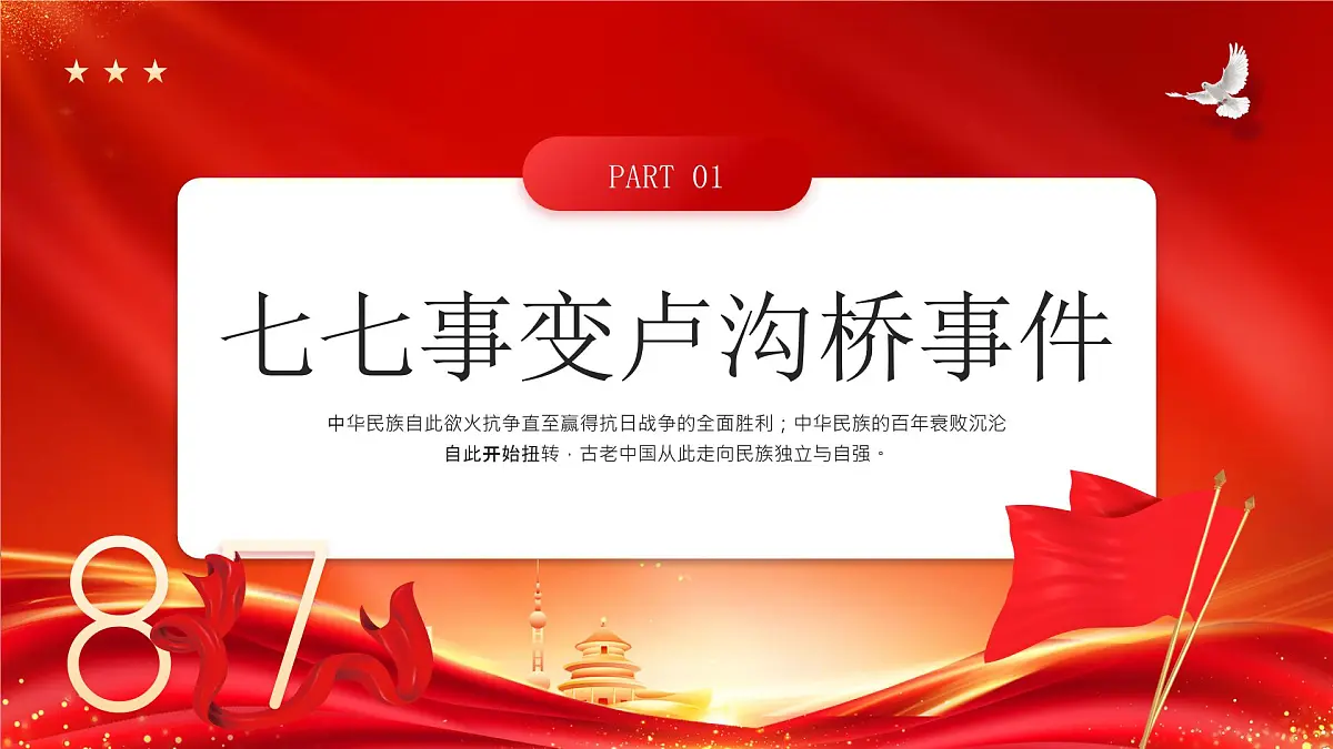 卢沟桥事变87周年 课件第4页