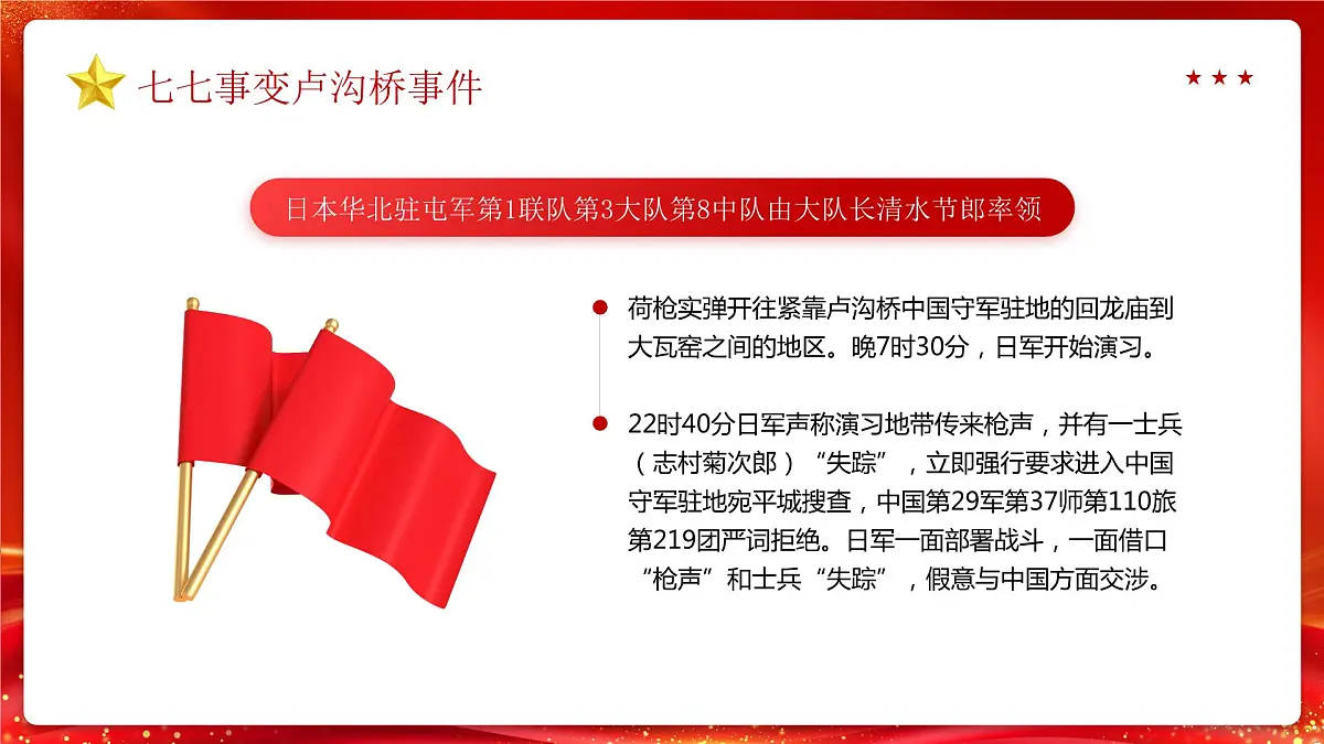 卢沟桥事变87周年 课件第7页