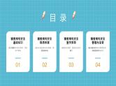 蓝色黄色简约宿舍用电安全PPT