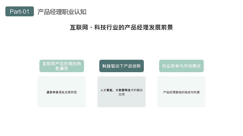 绿色简约大学生职业规划PPT第5页