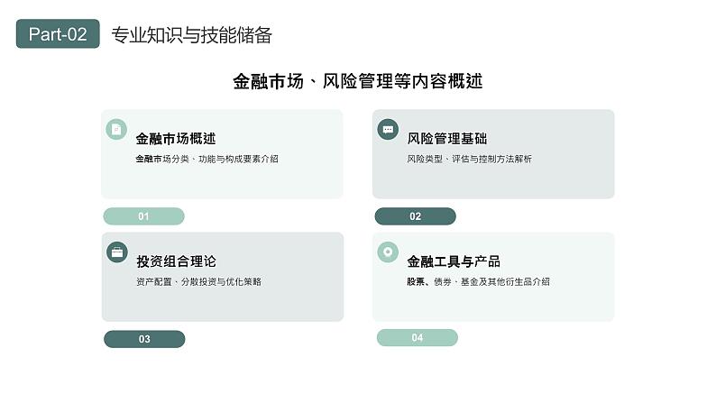 绿色简约大学生职业规划PPT第8页