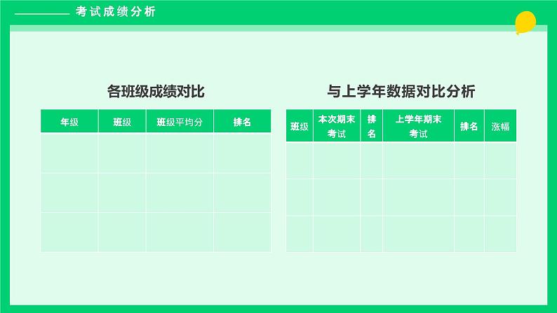 绿色卡通风期末考试成绩质量分析会课件PPT第5页