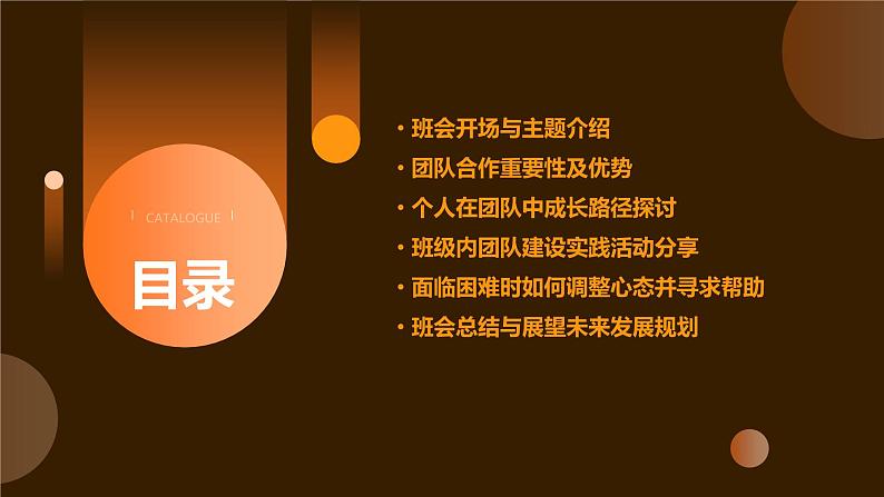 2024年春七年级主题班会：团队合作与个人成长 课件第2页