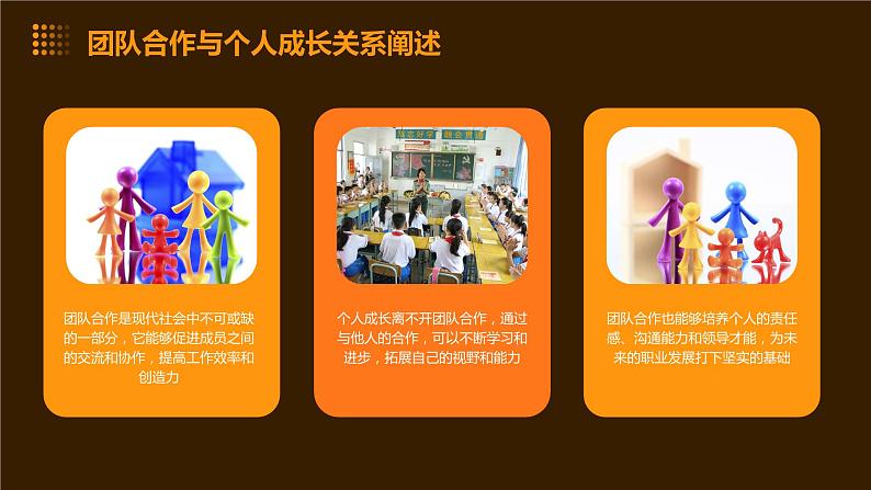 2024年春七年级主题班会：团队合作与个人成长 课件第5页