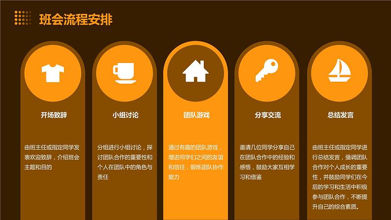 2024年春七年级主题班会：团队合作与个人成长 课件第6页