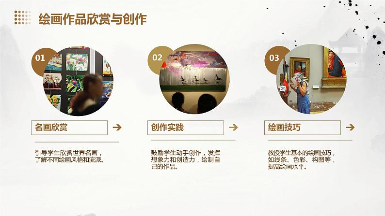 2024年春七年级主题班会：艺术与创意表达  课件08