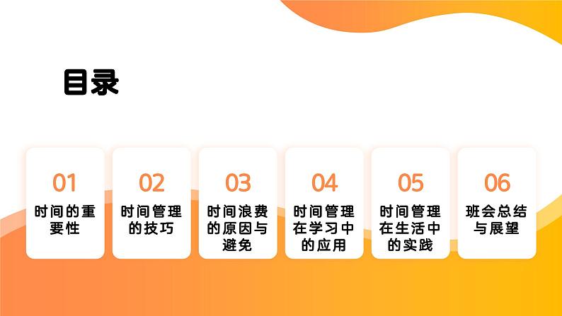 时间都去哪儿了——“珍惜时间有效管理时间”主题班会课件第2页