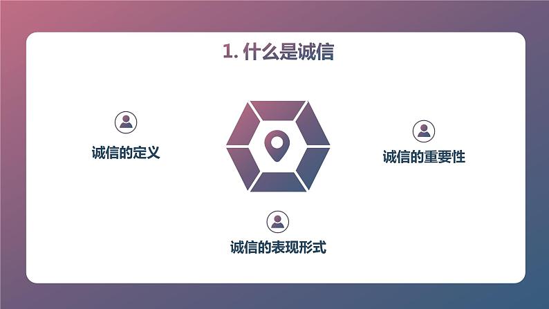 诚信，教我做人初中主题班会通用课件04