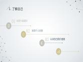 初三生涯規(guī)劃與目標設定初三主題班會通用課件