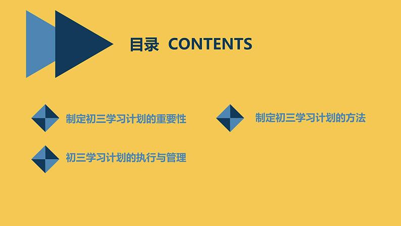 初三学习计划的制定与执行初三主题班会通用课件02