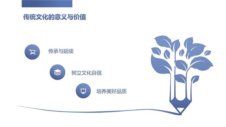 传统文化在当代社会中的应用高二主题班会通用课件第4页