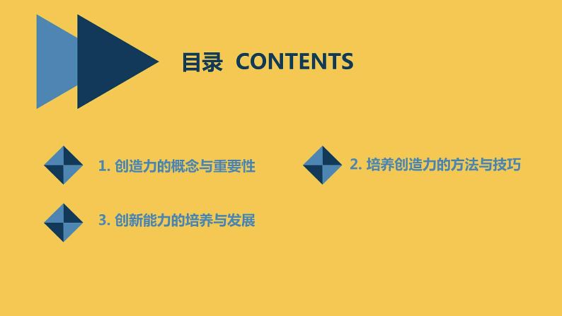 创造力与创新能力高一主题班会通用课件第2页