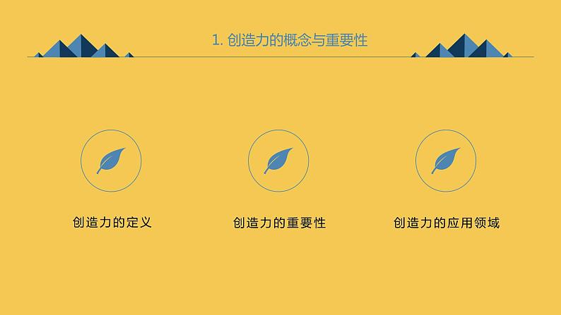 创造力与创新能力高一主题班会通用课件第4页