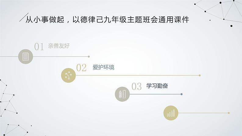 从小事做起，以德律己九年级主题班会通用课件第3页