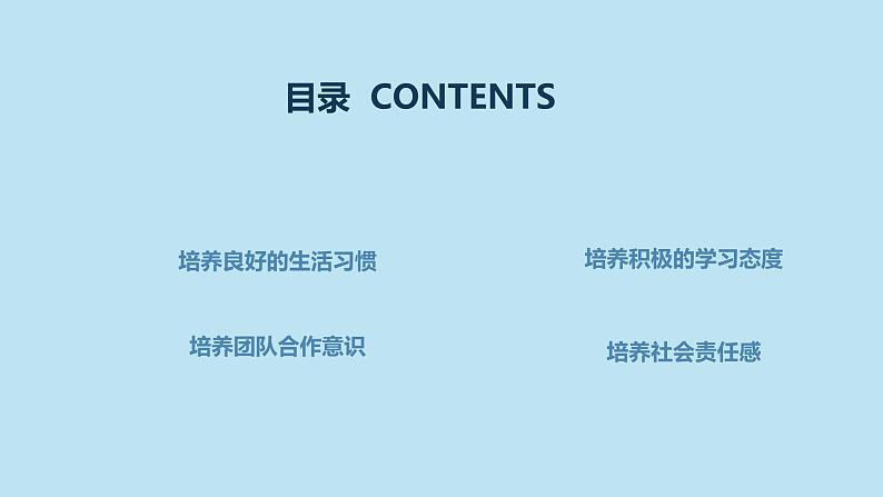 从小事做起,以德律已 —自省自律初中主题班会通用课件第2页