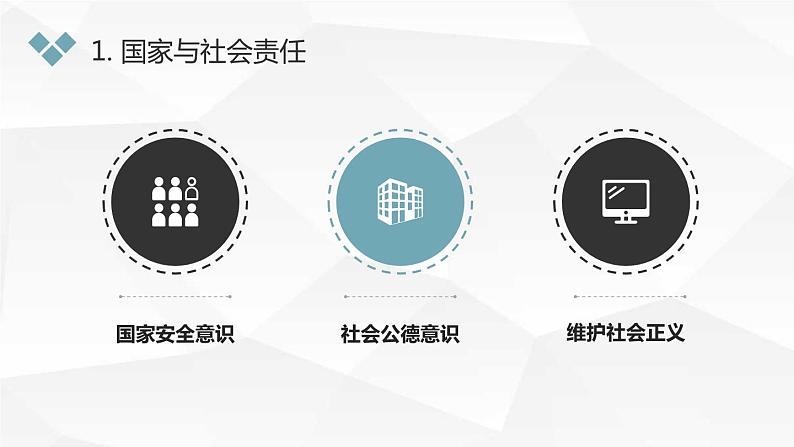 对国家、社会负责 《做有责任感的人》九年级主题班会通用课件04