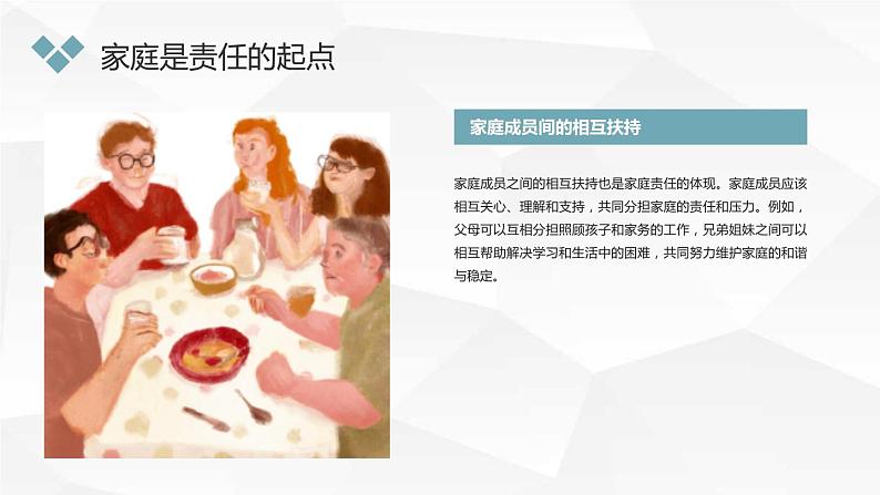 对家庭负责 《做有责任感的人》初中主题班会通用课件06