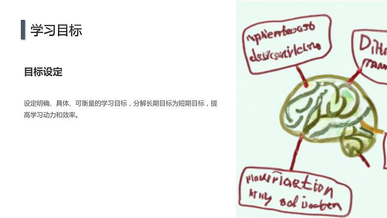 高二年级开学主题班会：如何培养自我管理和自我约束的能力？（课件）第6页