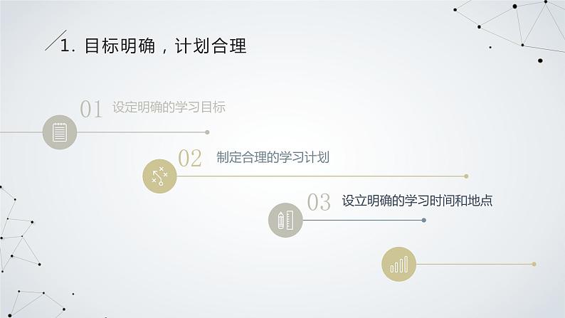 高中生学习方法高中主题班会通用课件（课件）04