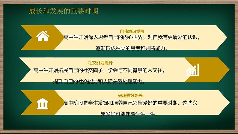 高一新的征程！课件--2024-2025学年高一上学期开学第一课主题班会08