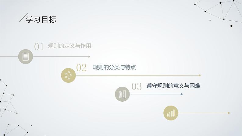 八年级主题班会：了解规则的重要性，遵守规则（课件）第4页