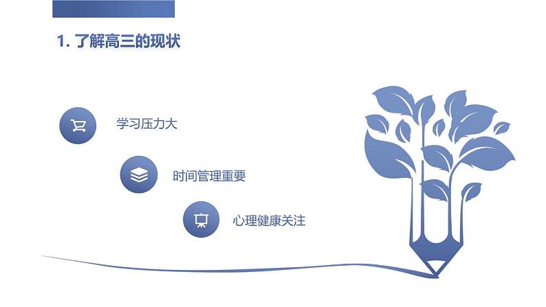 把握现在,成就未来高三主题班会通用课件第4页