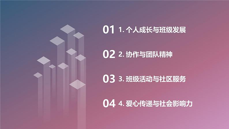 班级因你而亮丽高三主题班会课通用课件第2页