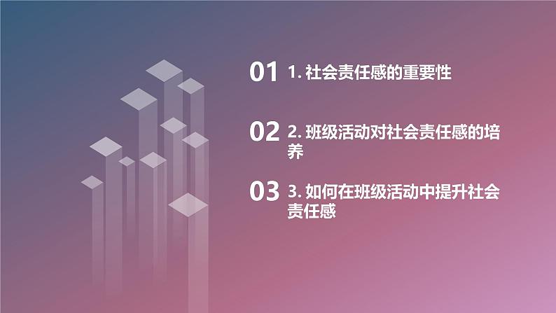 班级活动中的社会责任感培养高一主题班会通用课件02