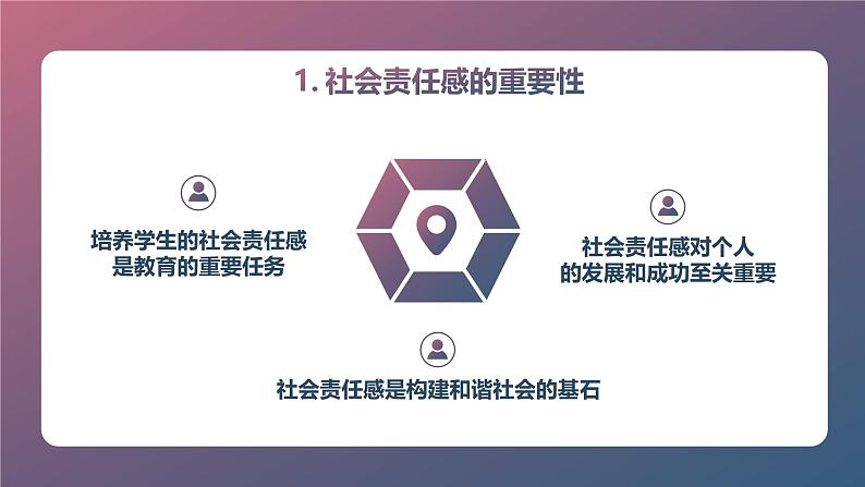 班级活动中的社会责任感培养高一主题班会通用课件04