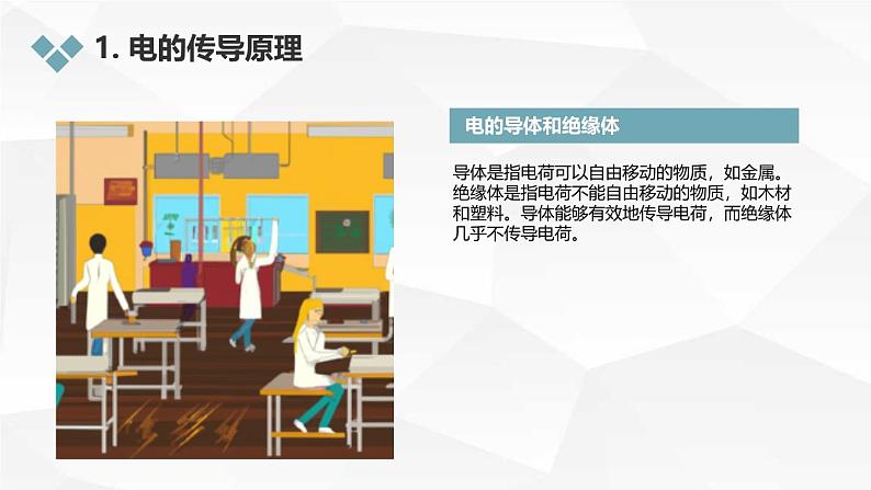 高中综合实践课程：电的传导和电路的工作原理（课件）第6页