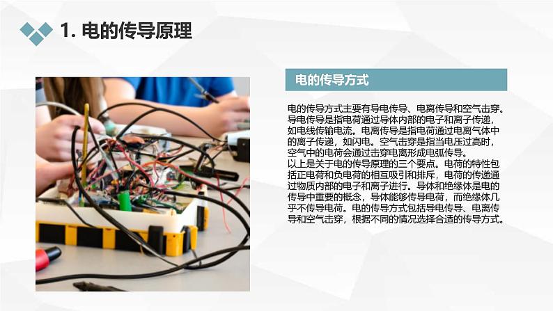 高中综合实践课程：电的传导和电路的工作原理（课件）第7页