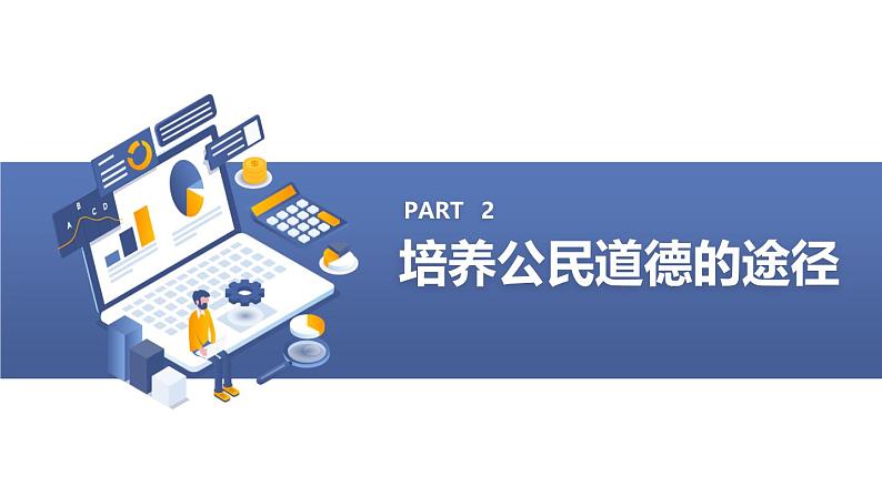 公民道德宣传日,一堂引人入胜的初中主题班会通用课件第8页