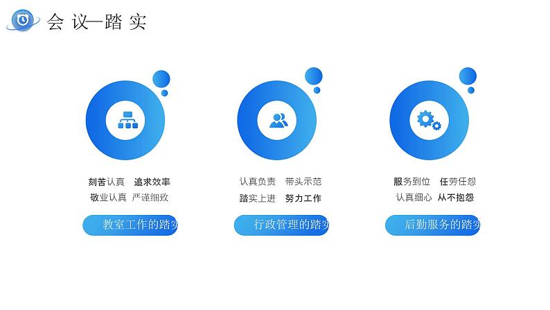 简约蓝色商务大气教师开学工作会议PPT模板04