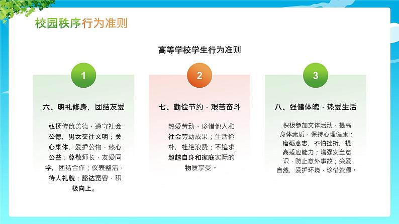 蓝色卡通风大学生开学第一周规矩第一课PPT模板第7页