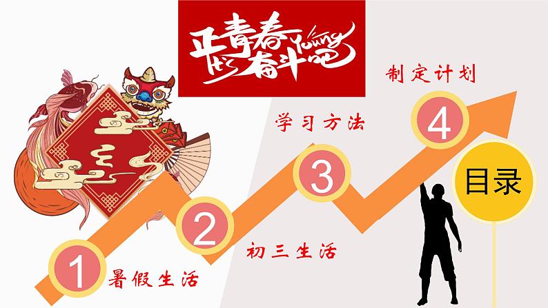 无奋斗、不青春，初三九年级毕业班秋季开学第一课主题班会课件02